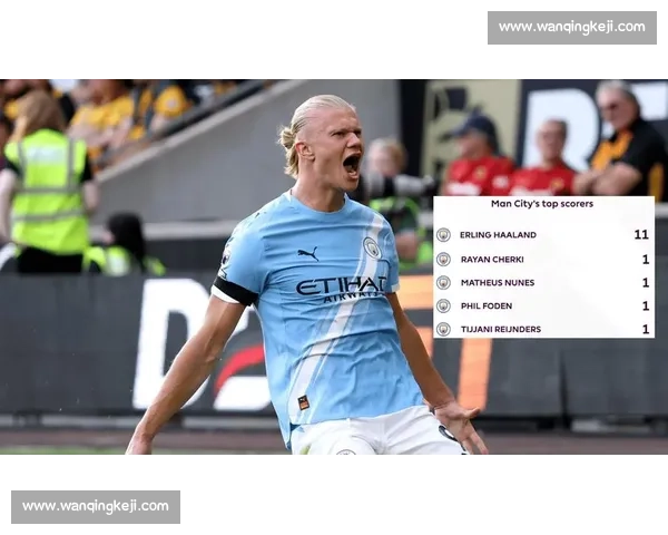 瓜帅复盘维拉败局：压迫失准与角球漏防的代价